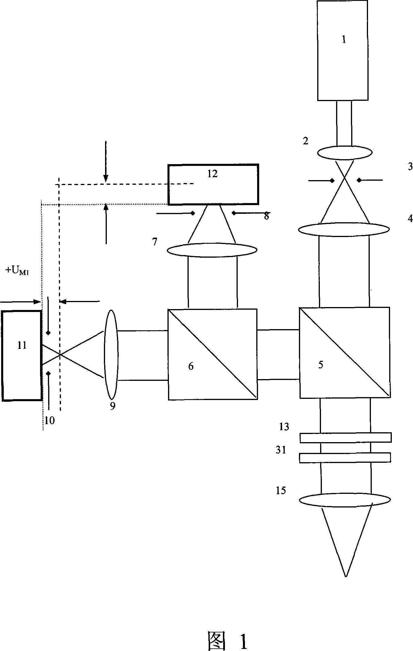 Compound shade ultra-distinguish differential confocal measurement method and device