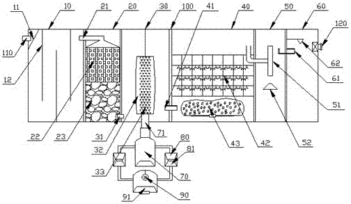 Crude terephthalic acid production wastewater treatment system