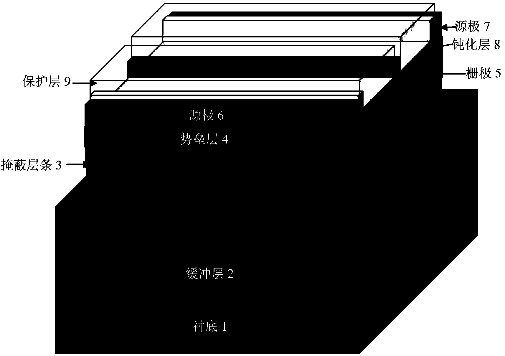 Crosswise overgrowth one-dimensional electron gas GaN-base high electron mobility transistor (HEMT) device and manufacturing method thereof