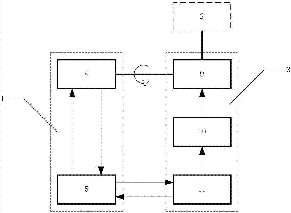 Testing system and method for directed dynamic tracking of spacecraft mobile beam antenna