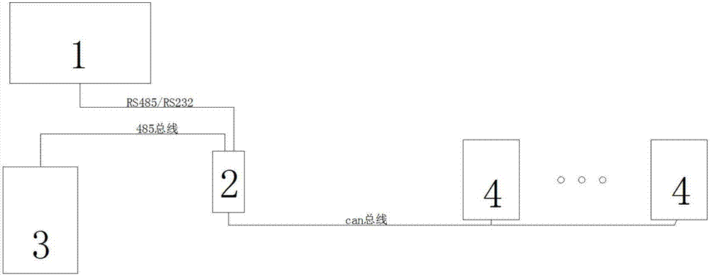 Three-dimensional garage man-machine interaction system constructed based on silicon-controlled rectifier output type EPLC