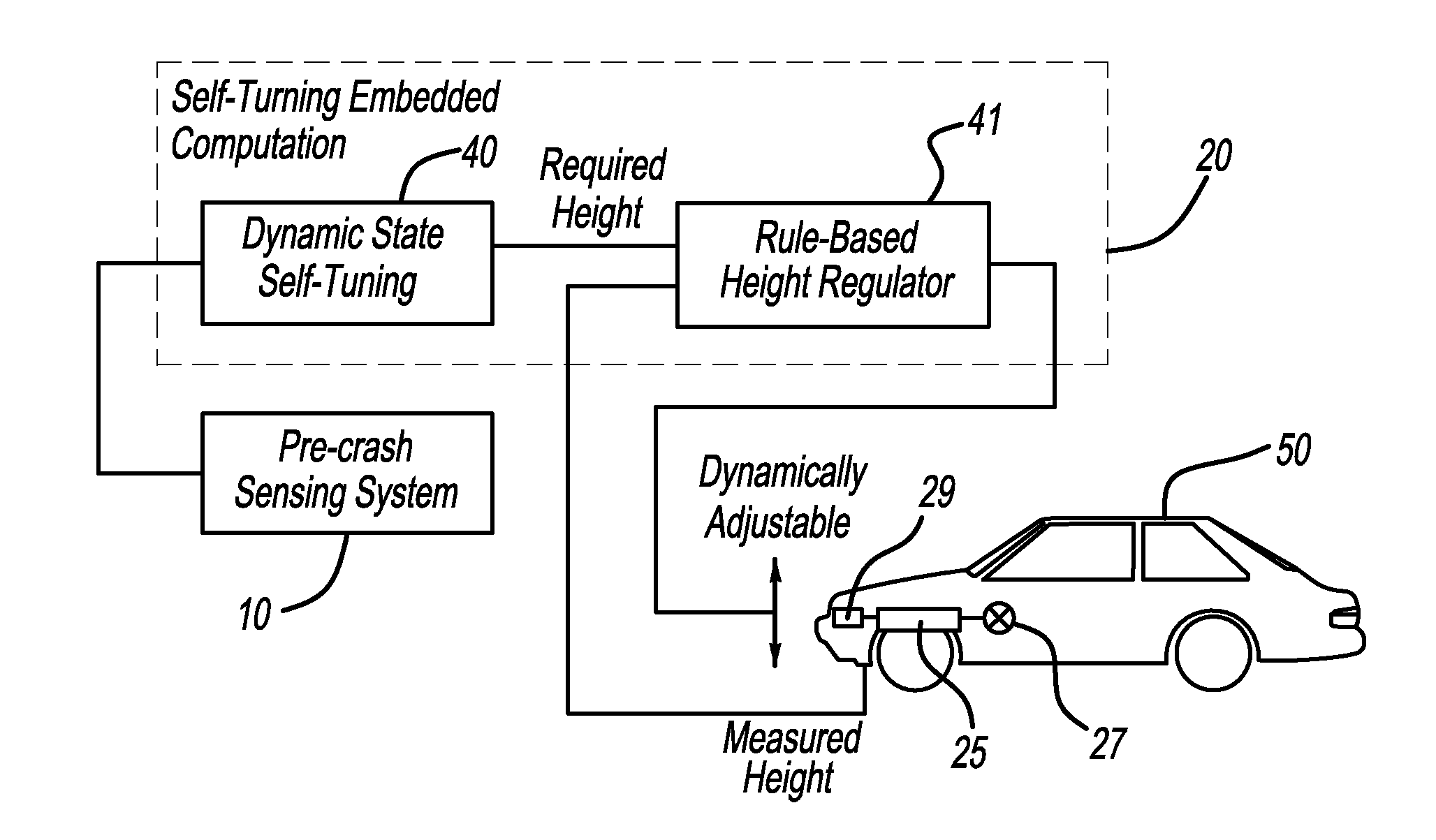 Adaptive Crash Height Adjustment Using Active Suspensions