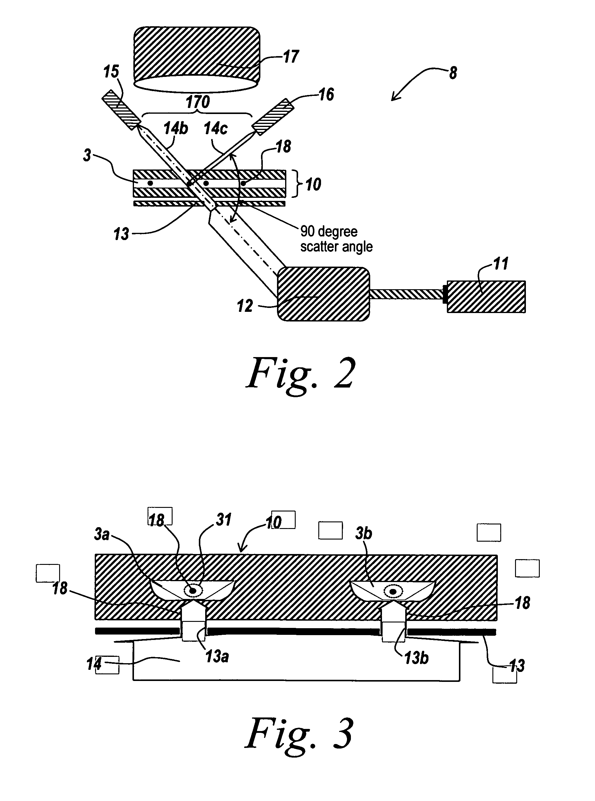 Optical detector for a particle sorting system