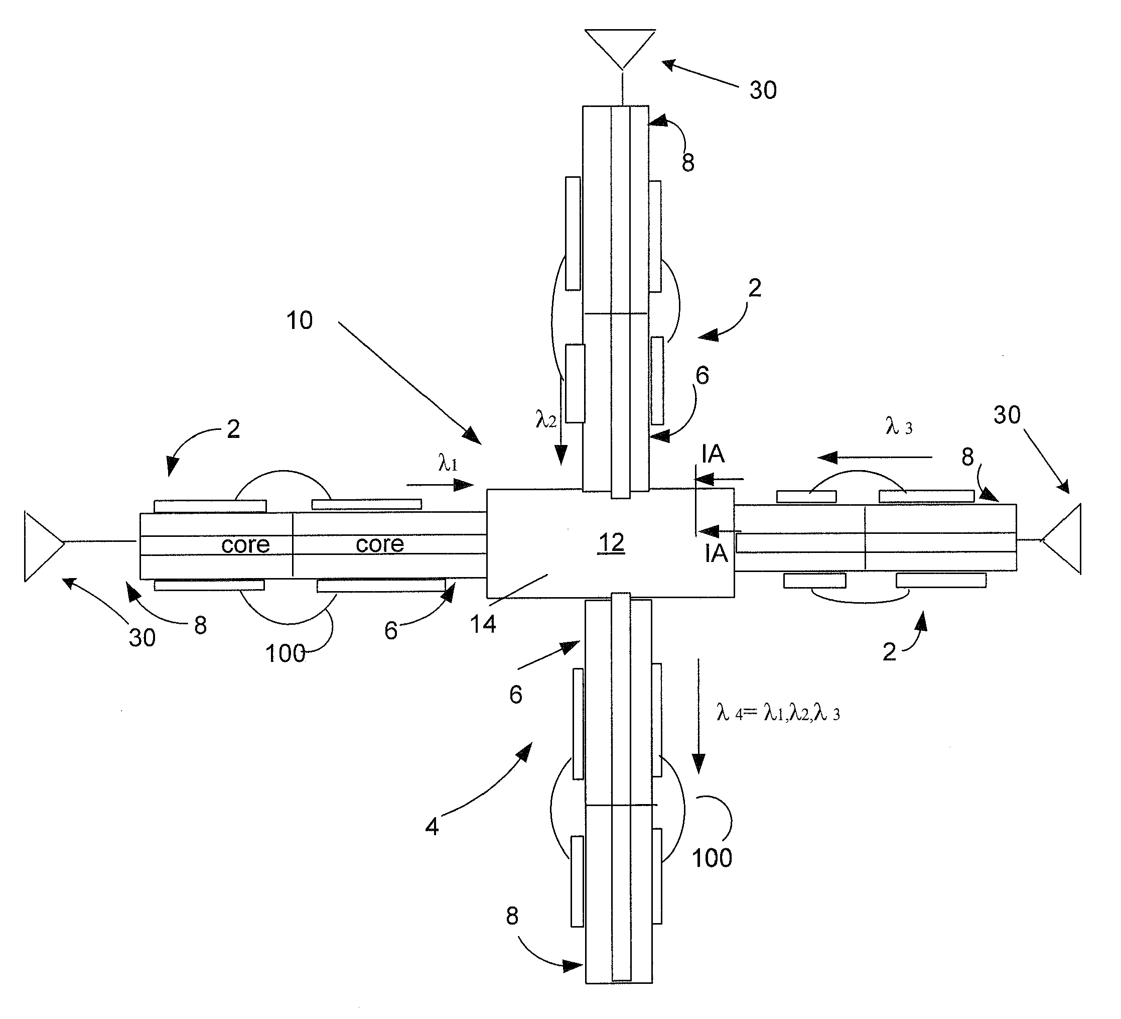 High Power Laser System with Multiport Circulator