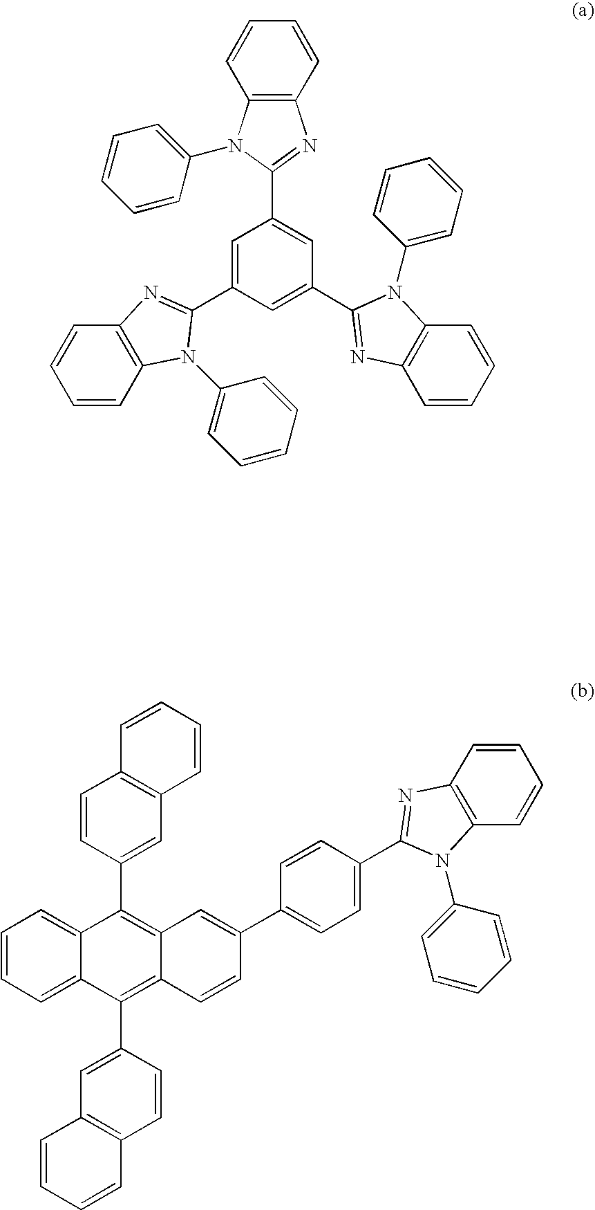 Nitrogenous Heterocycle Derivative, And Organic Electroluminescent Element Employing The Same