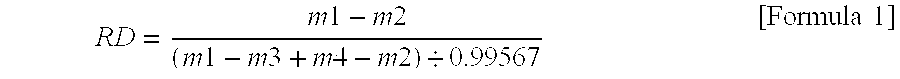 Raw material carbon composition for carbon material for electrode in electric double layer capacitor