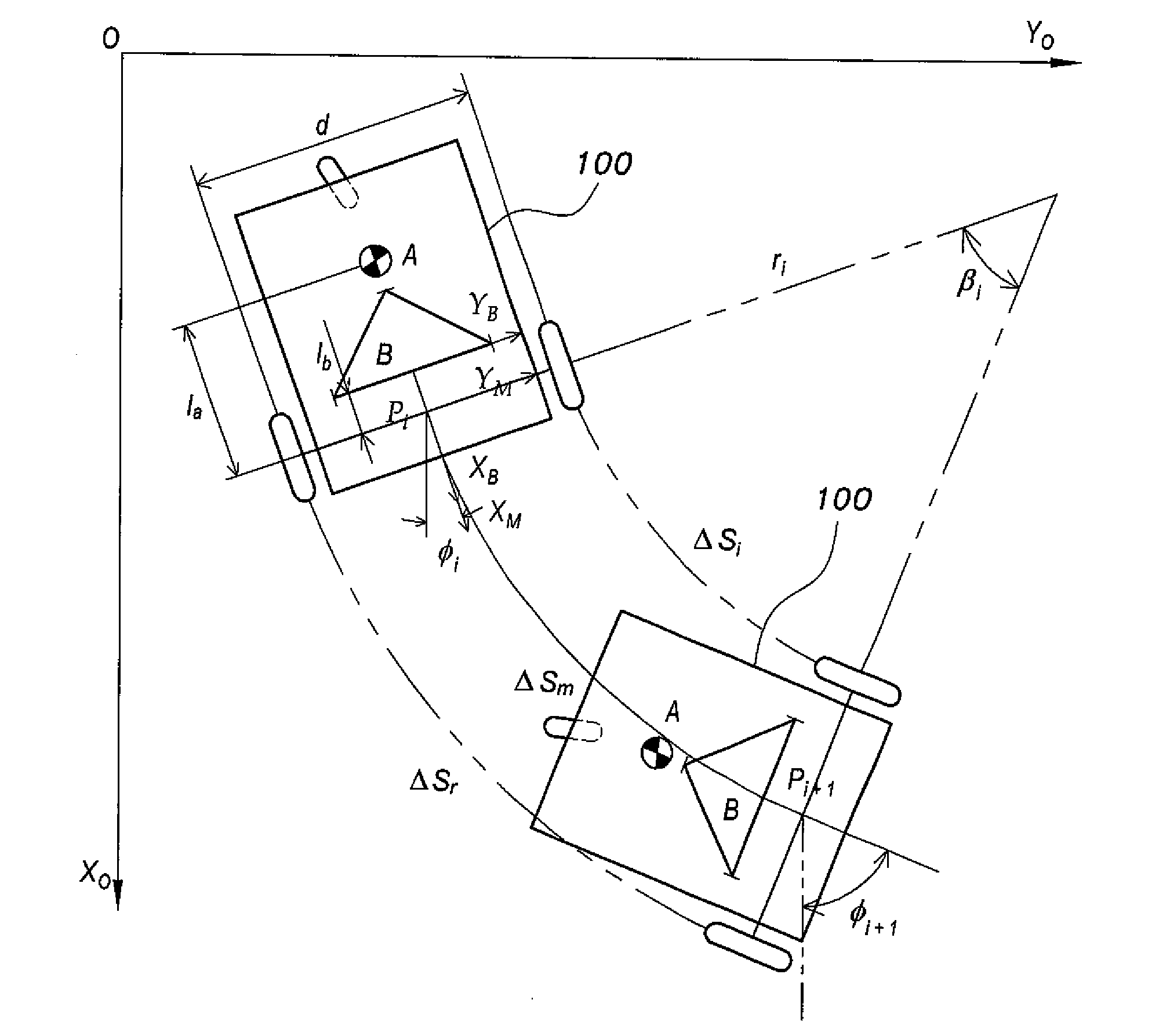 Control method for mobile parallel manipulators