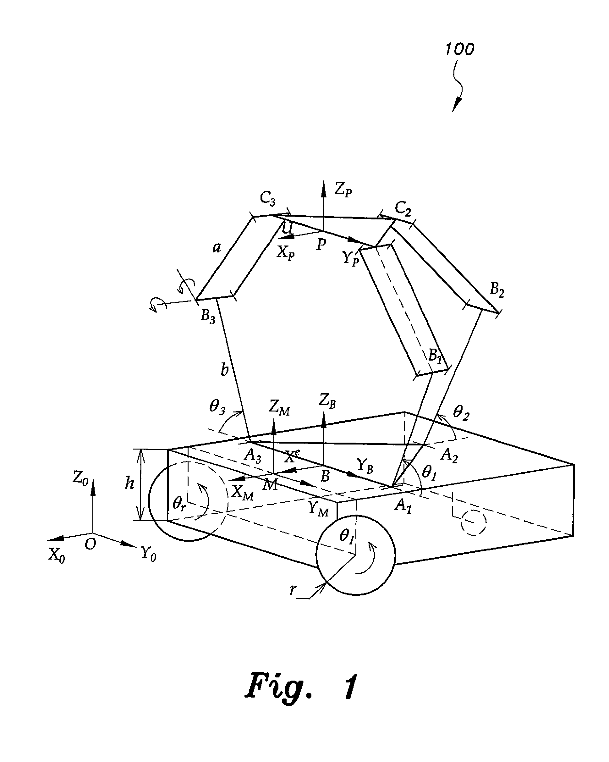 Control method for mobile parallel manipulators