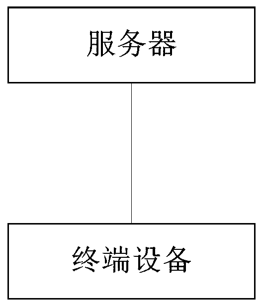 Method, device, equipment and storage medium for generating essence video