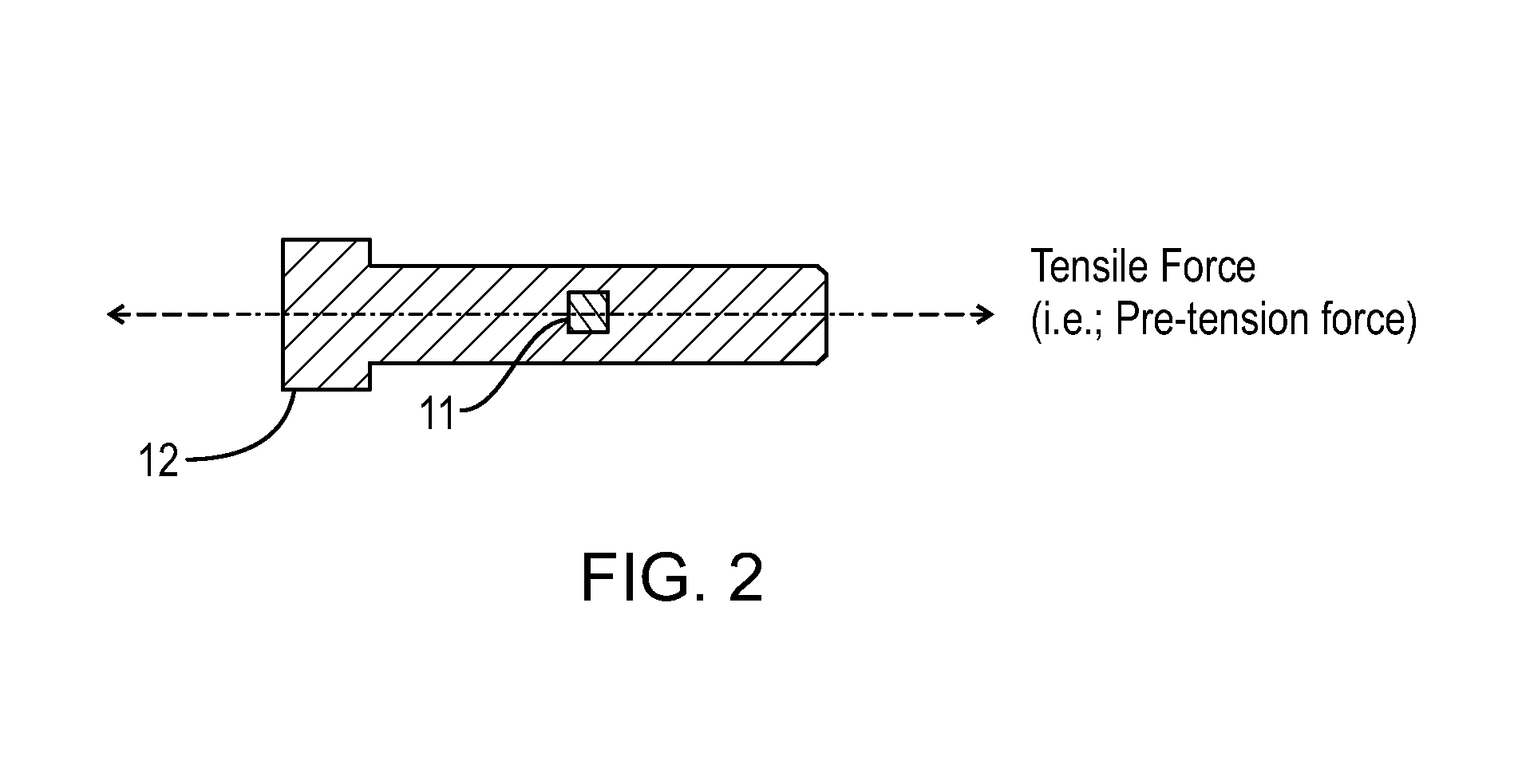 Bolt shear force sensor