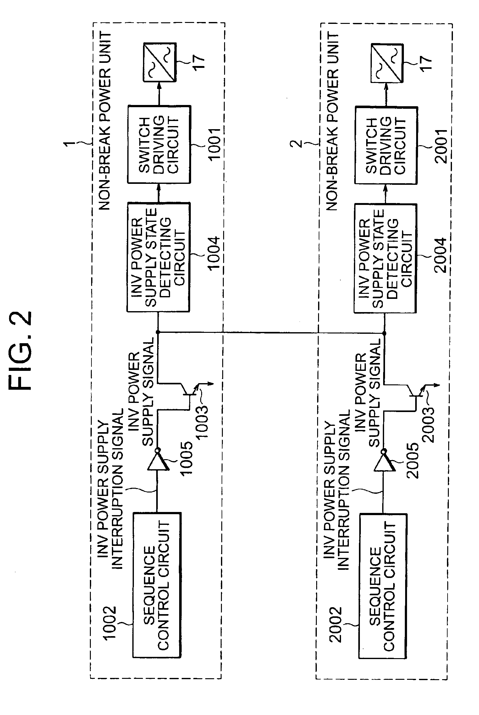 Parallel operating system for uninterruptible power units