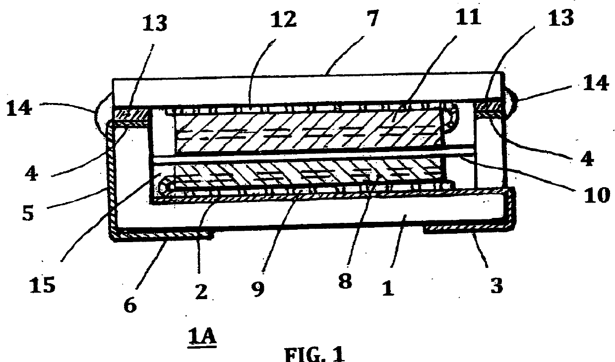 Method of Assembly of Electrochemical Cells for High Temperature Applications