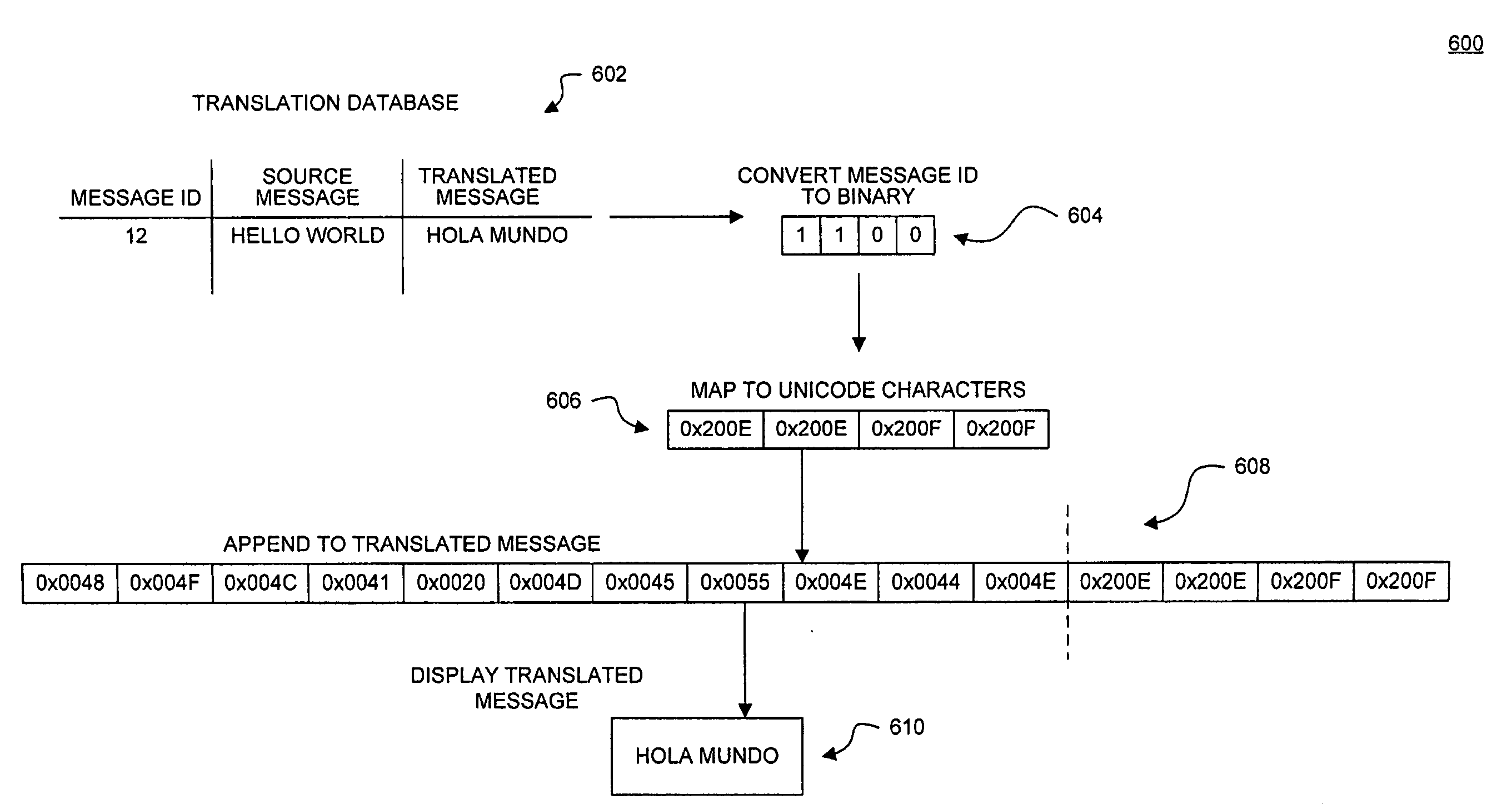 Embedding metadata with displayable content and applications thereof