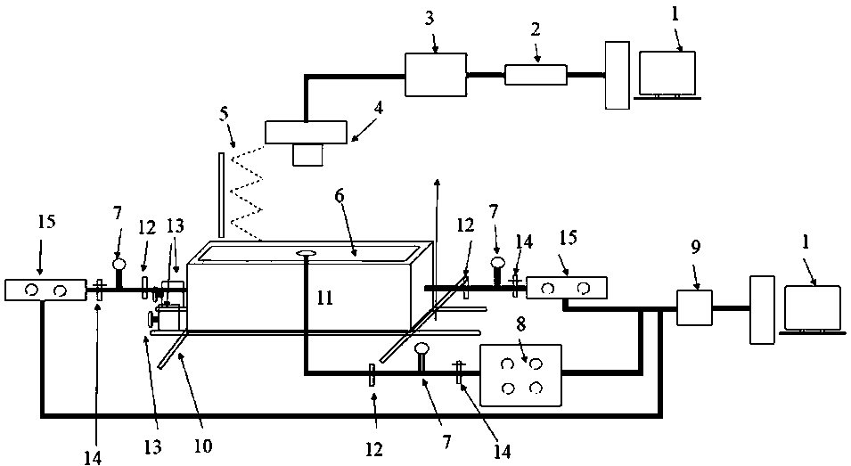 Experimental device and method for simulating extension influence of hydraulic fracturing cracks and natural cracks