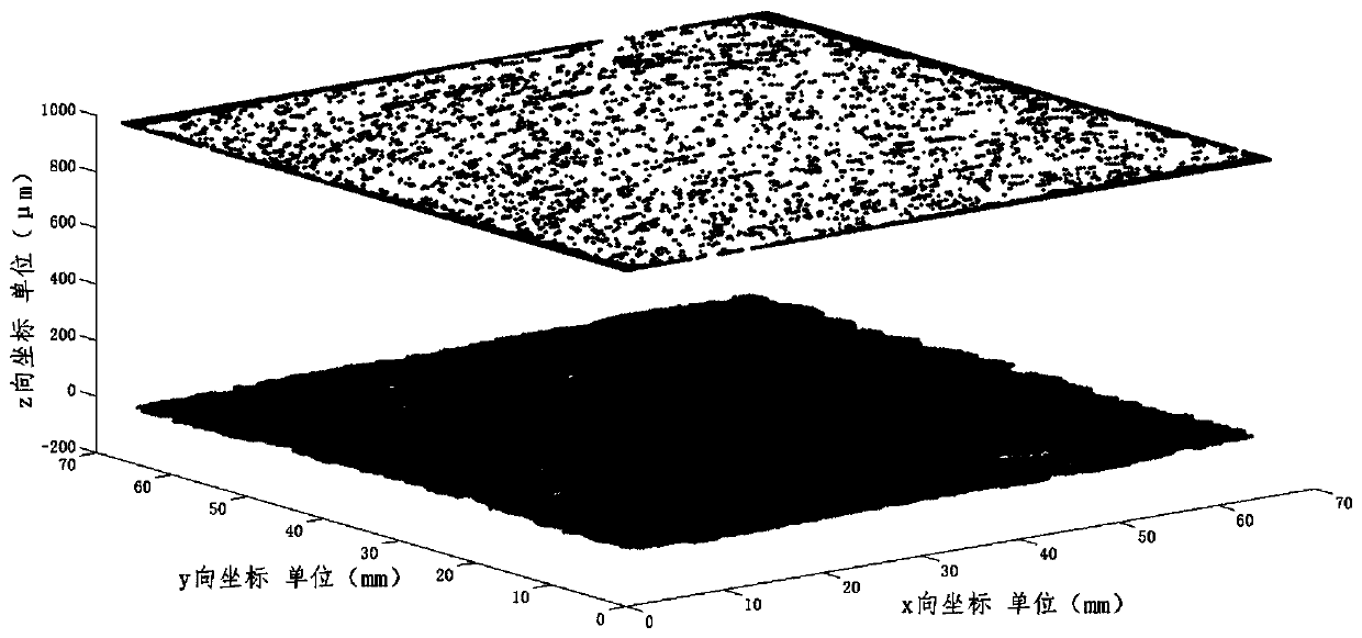 A Spatial Attitude Determination Method for Assembly Contact Based on Measured Surface Topography