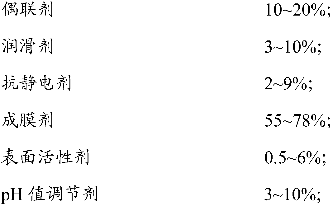 Direct yarn impregnating compound for insulator as well as preparation method and application thereof