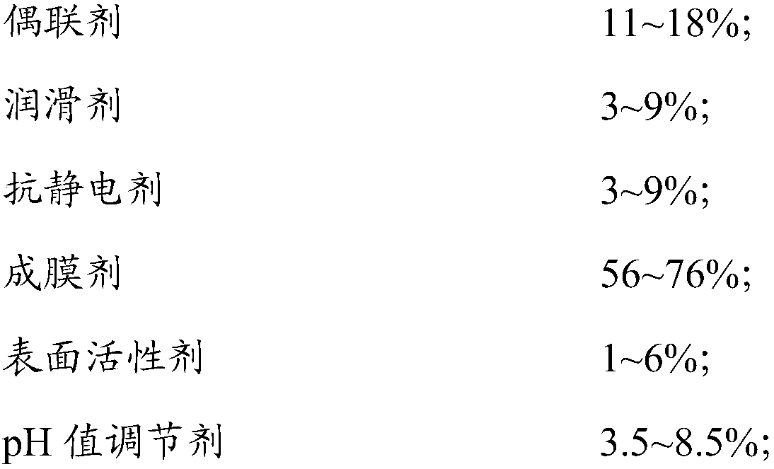 Direct yarn impregnating compound for insulator as well as preparation method and application thereof