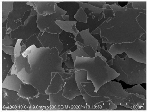 Magnetic nanocrystalline flaky absorbing agent and preparation method thereof