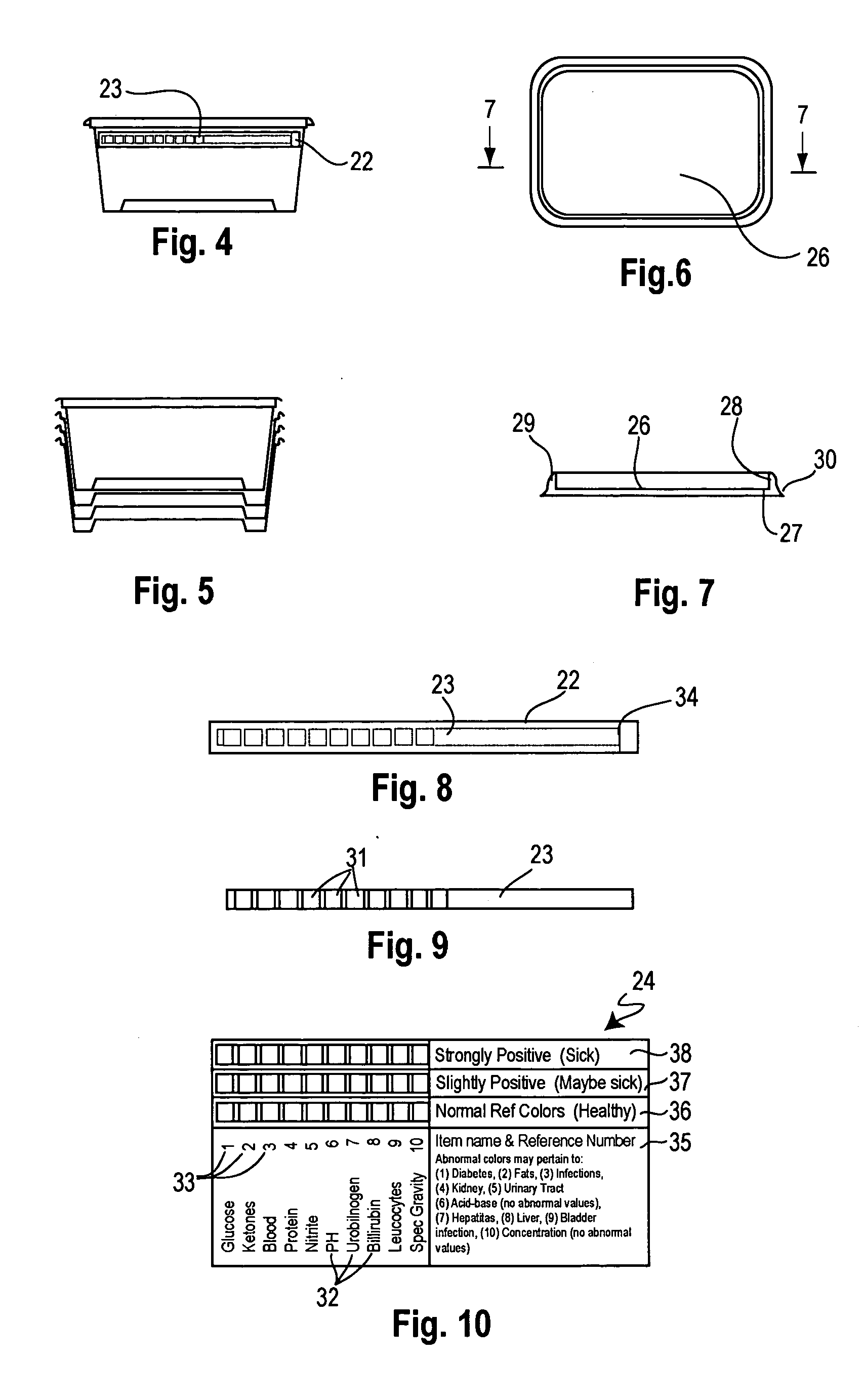 Container for urine