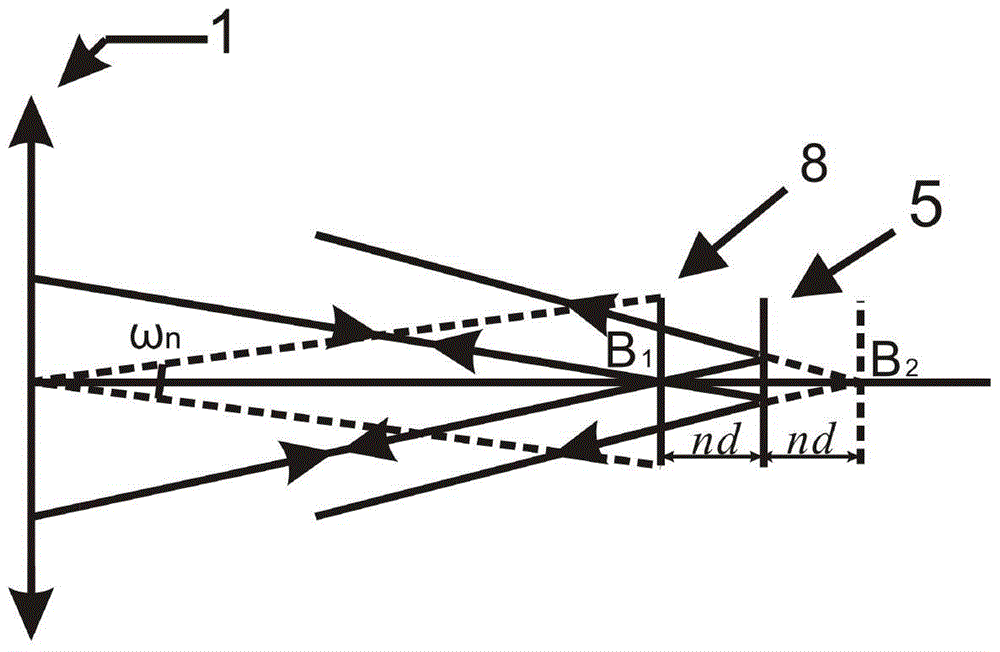 Combined space-time modulation Fourier transform infrared imaging spectrometer