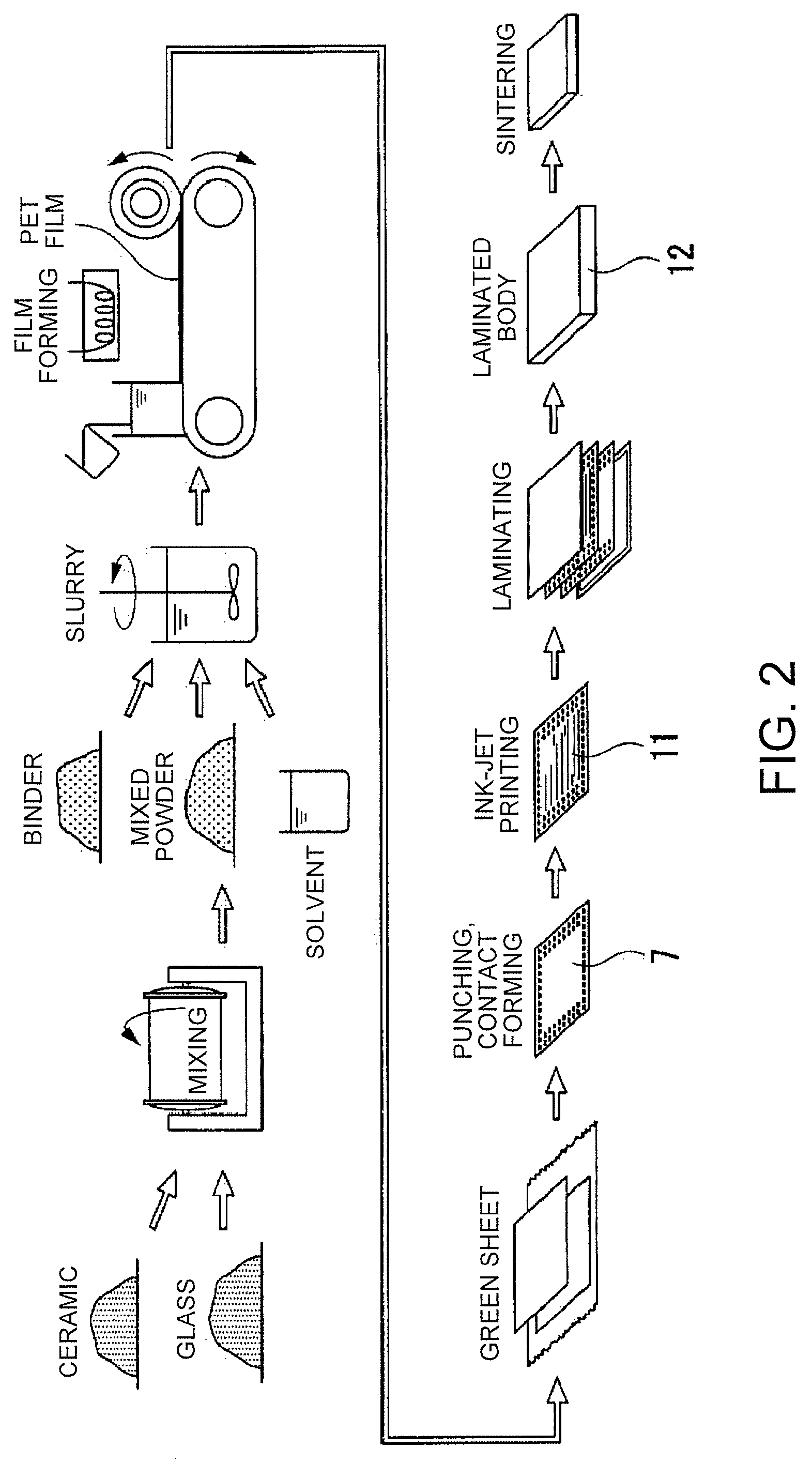 Conductive pattern forming ink, conductive pattern, and wiring substrate