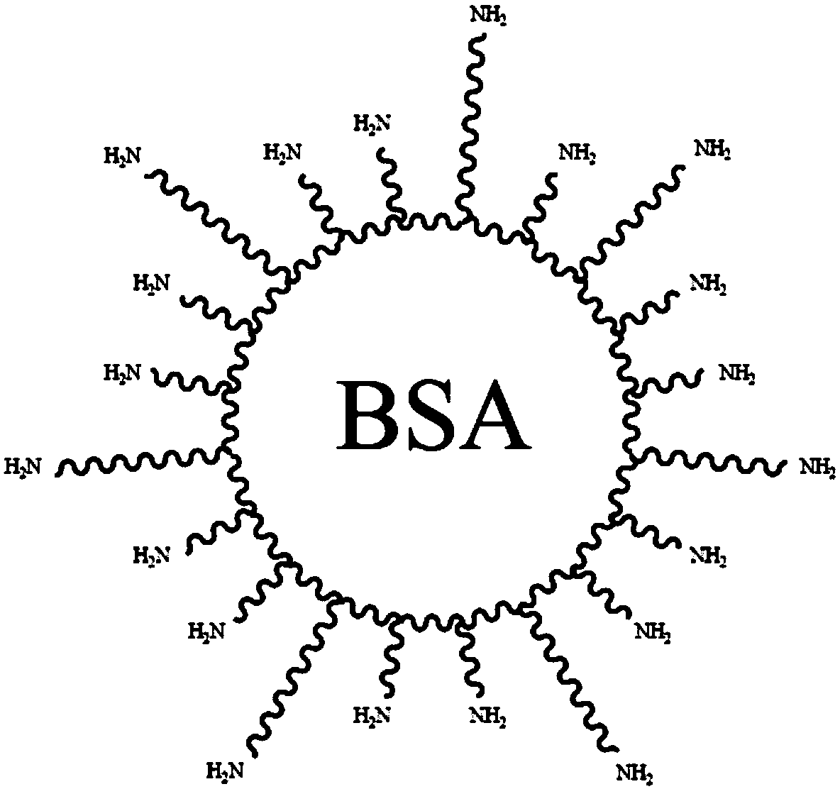 Immunity enhancing method for Lp-PLA2, NGAL, and Derf24