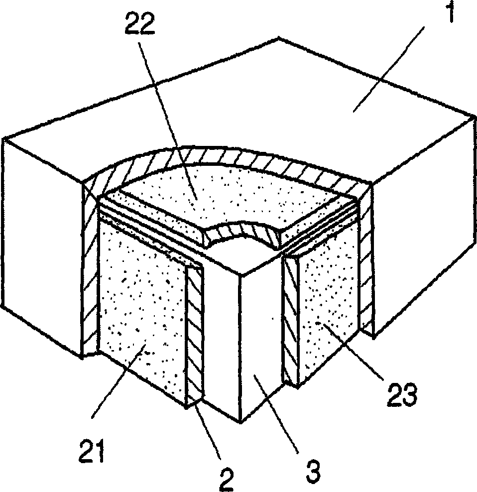 Greening biological brick