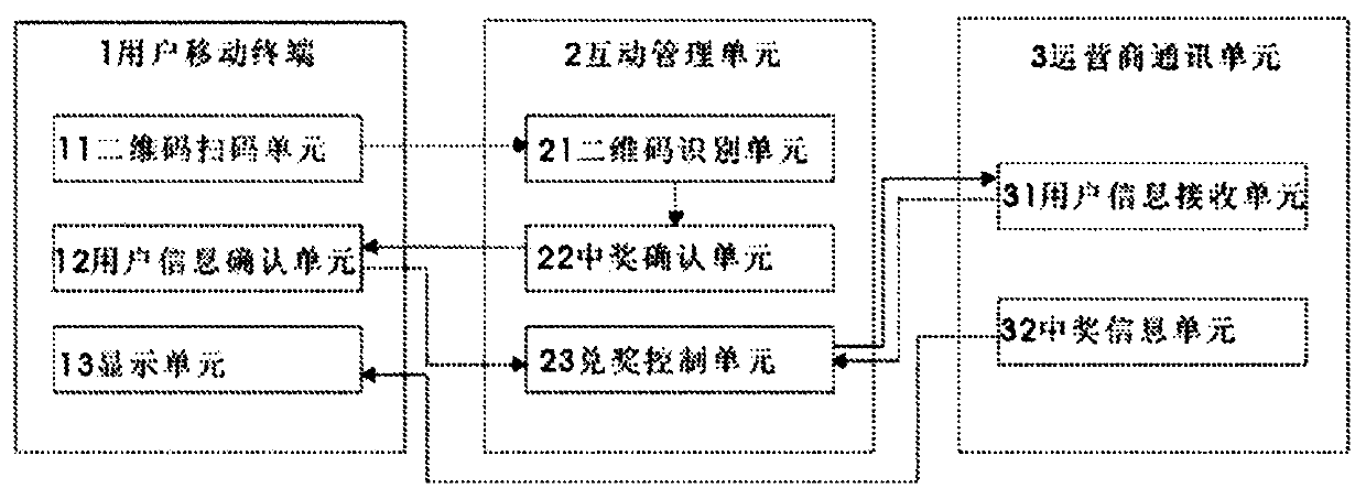 Bill identification method and equipment based on two-dimensional code