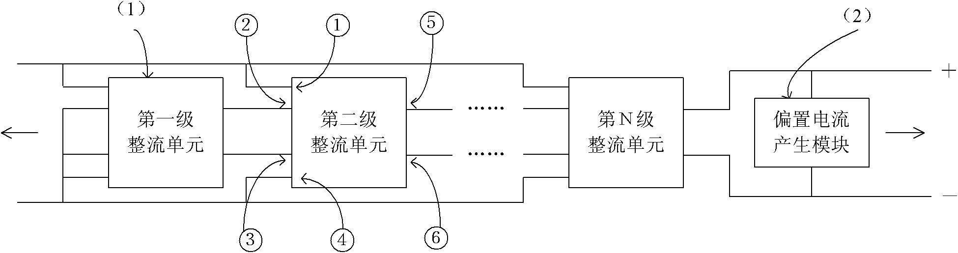 Rectification circuit for radio frequency electronic tags