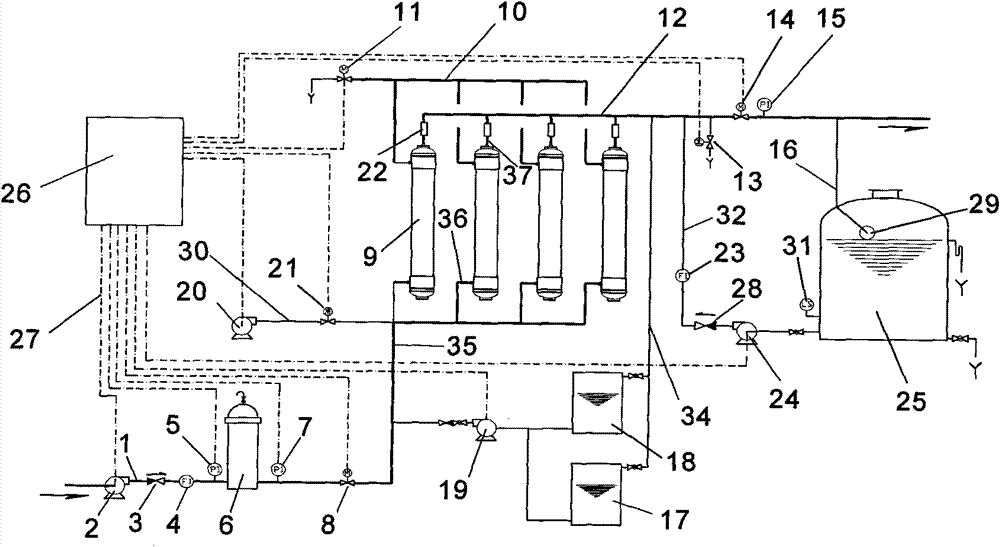 Integrated ultrafiltration membrane water treatment device integrating membrane fiber detection