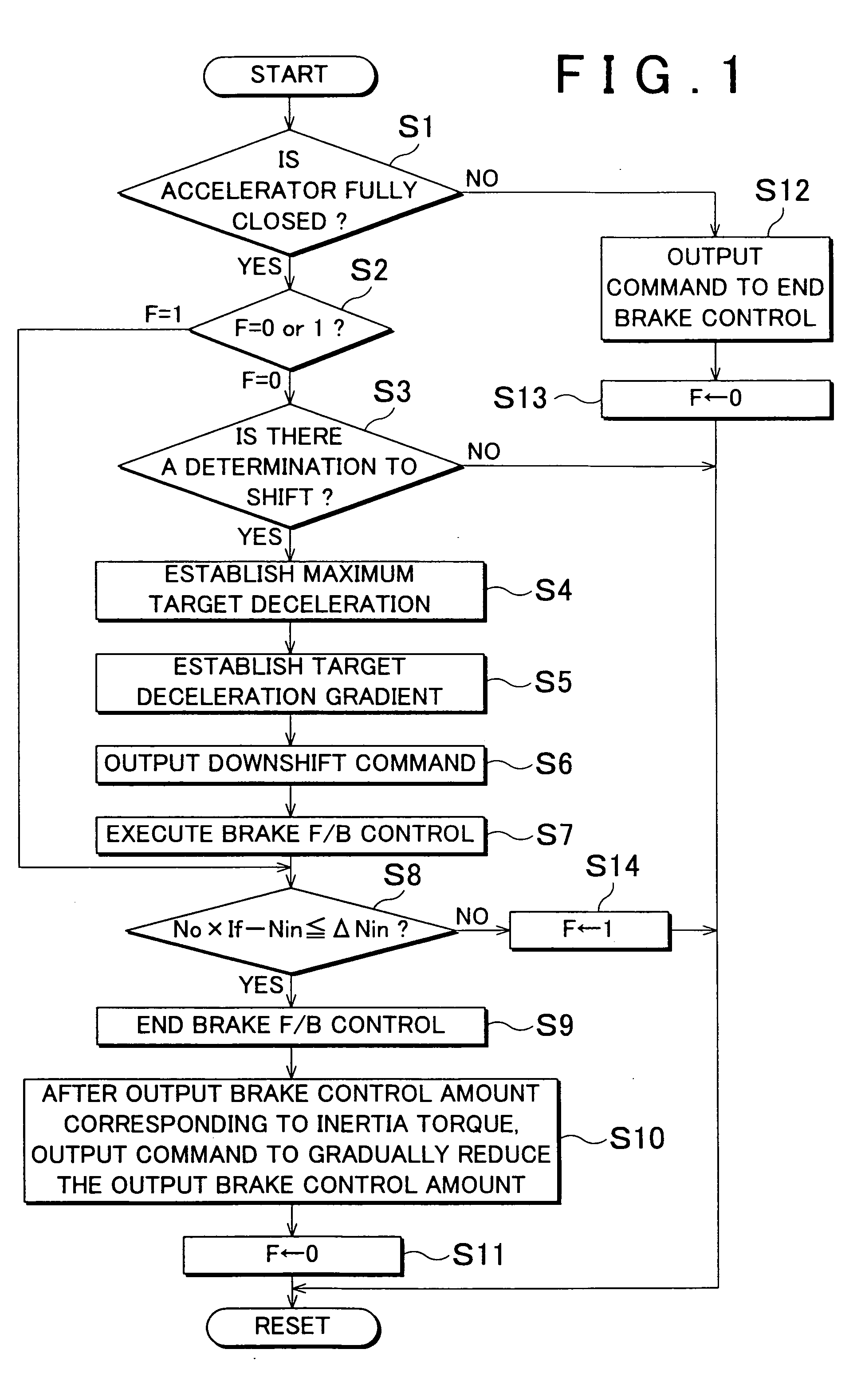 Deceleration control apparatus and method for a vehicle