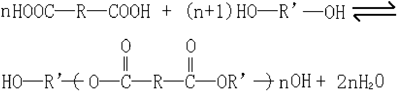 Wet type polyurethane resin, production process and application method thereof