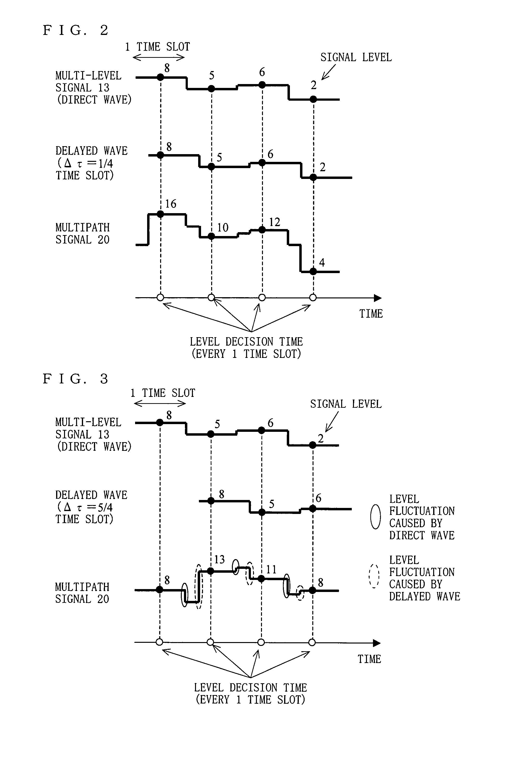 Data transmitting apparatus and data receiving apparatus