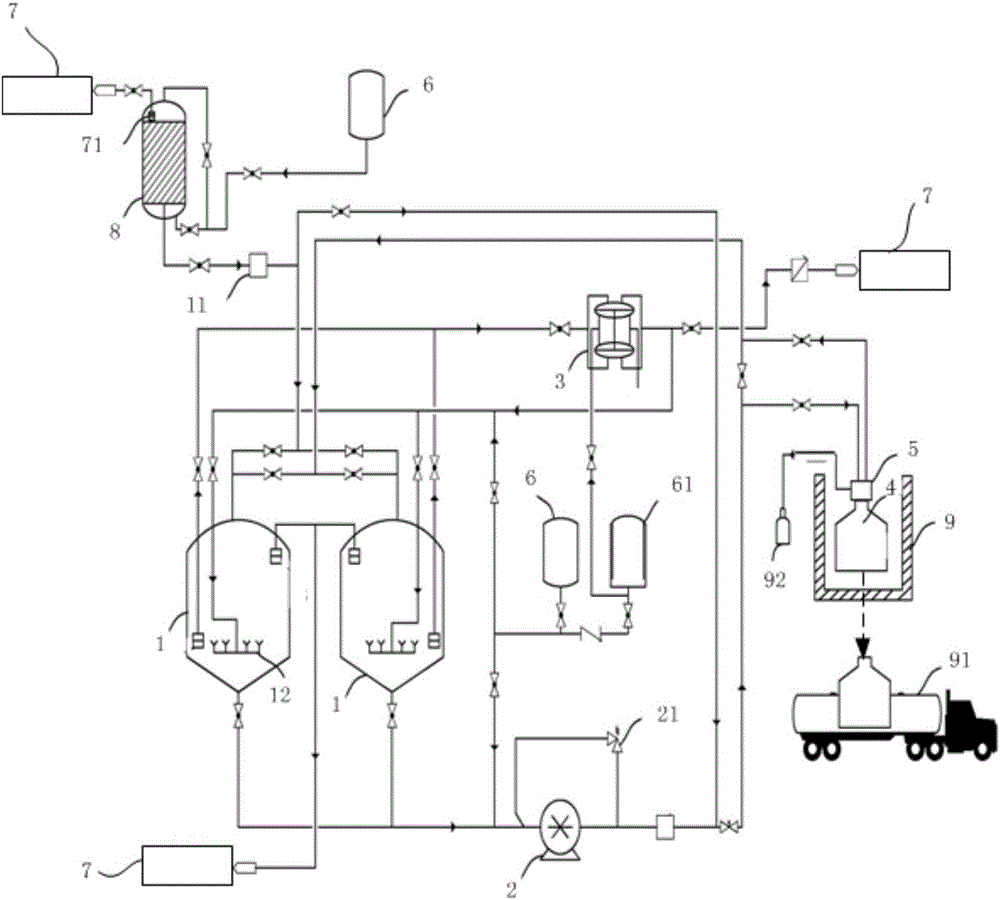 Radioactive resin treatment system and method