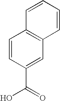 Reduced-irritant dermatological compositions comprising at least one naphthoic acid compound and benzoyl peroxide and treatment of keratinization disorders therewith