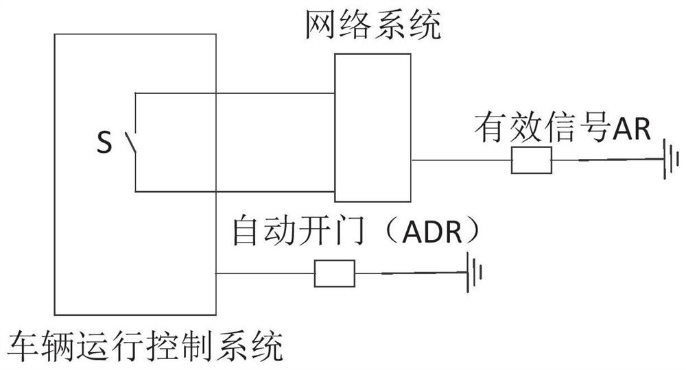 Vehicle door opening control system and method