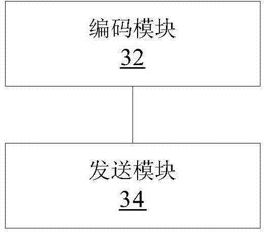 Wireless parameter sending and receiving method and device