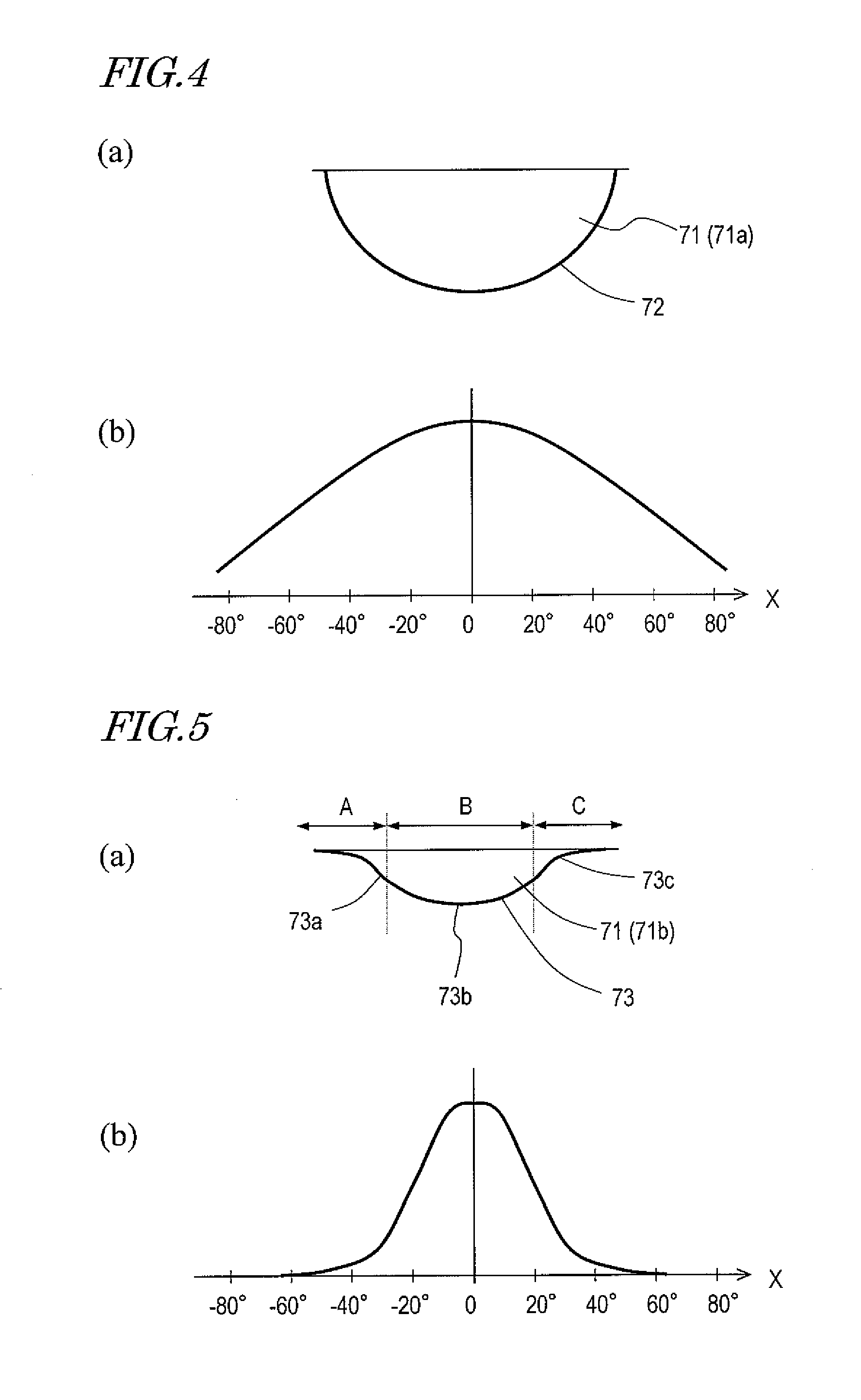 Liquid crystal display apparatus and backlight