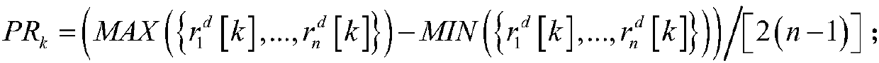 Remote control-based experimental device full-automatic control interaction system