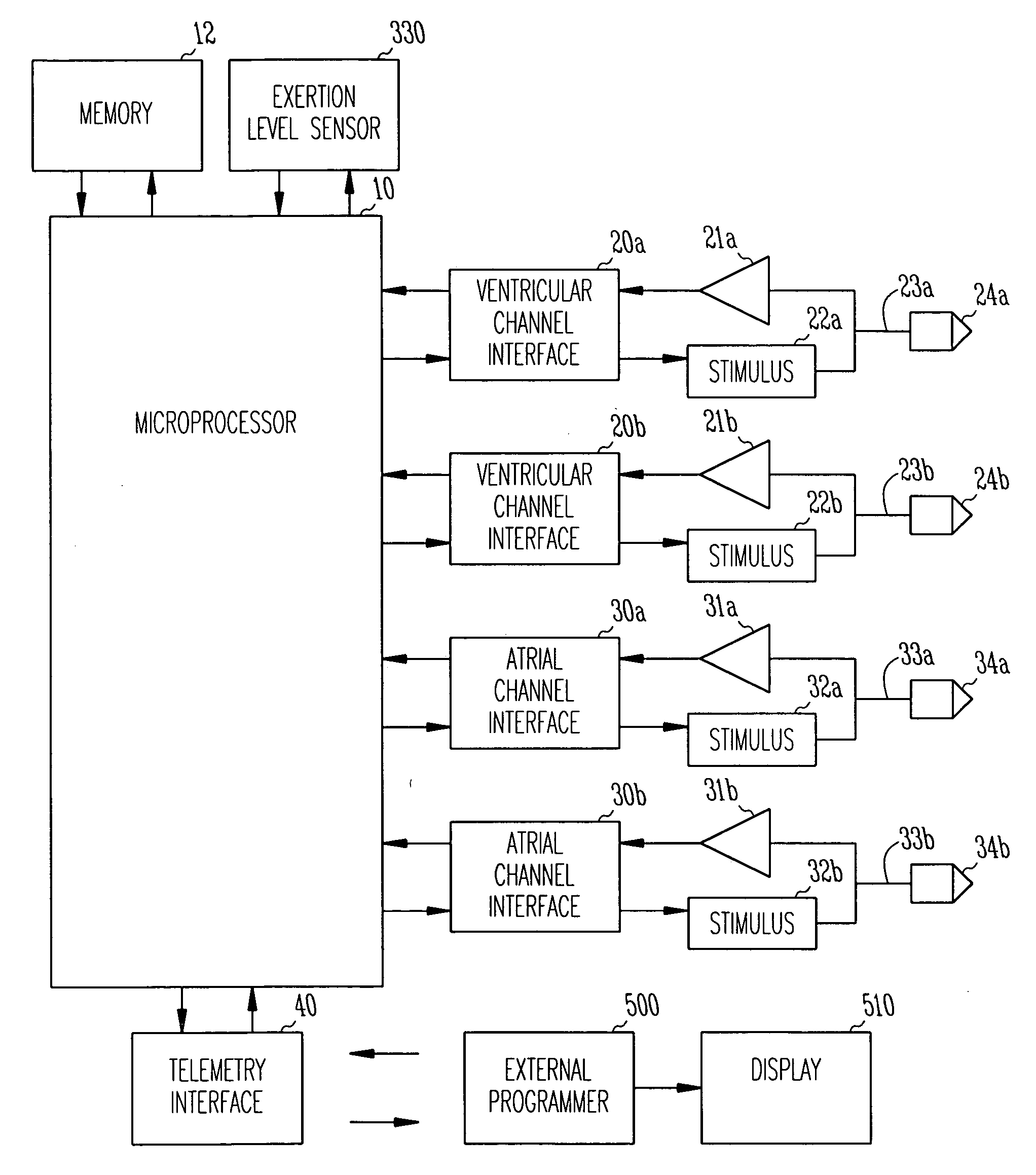 System and method for managing refractory periods in a cardiac rhythm management device with biventricular sensing