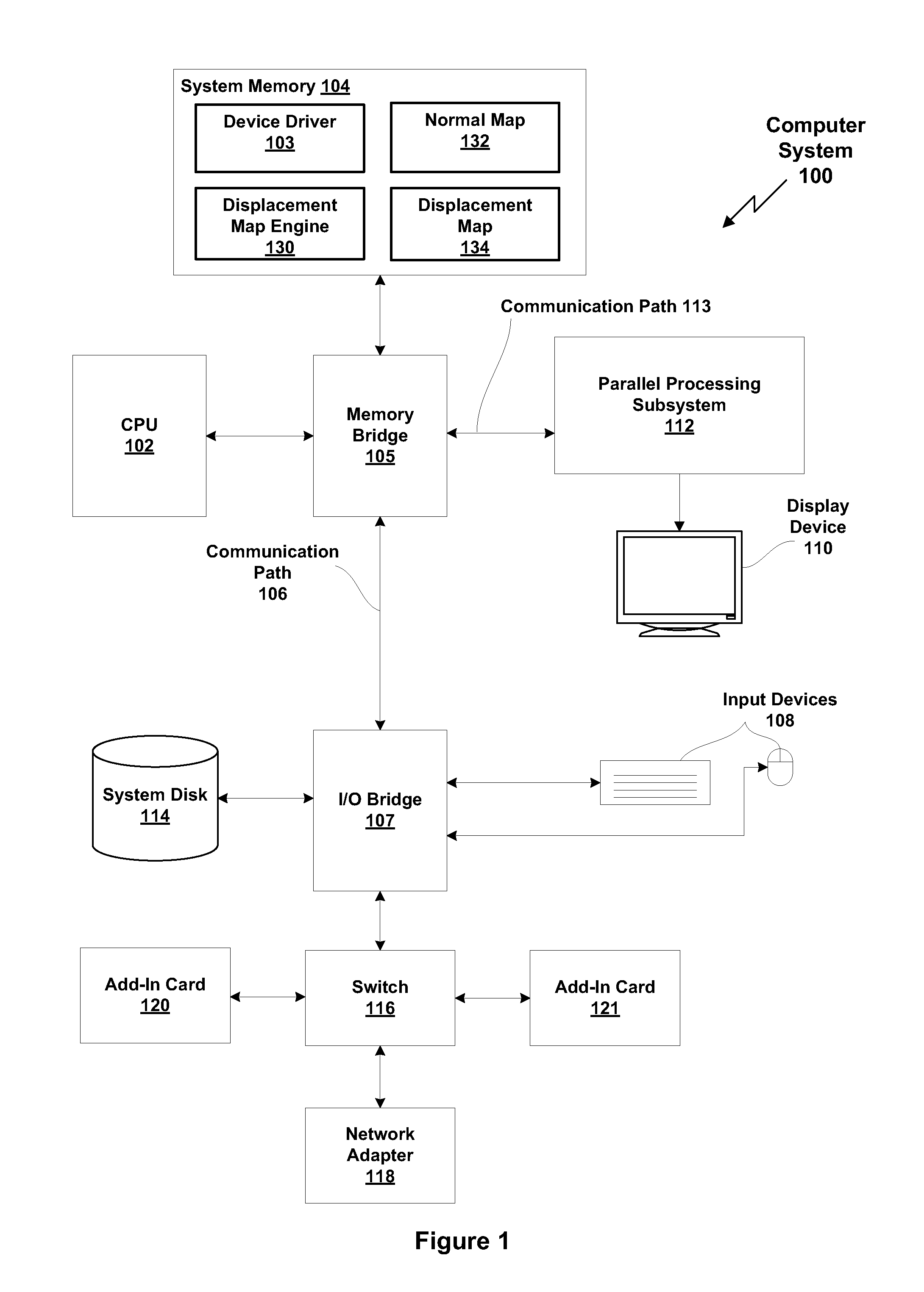 Method and system for generating a displacement map from a normal map