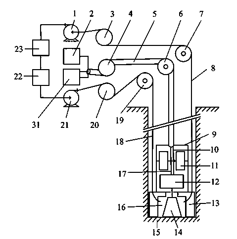 Pulse plasma drilling machine system