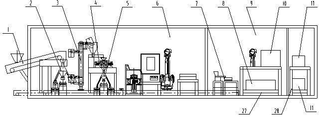 Modular coal automatic sample preparation analysis system and method