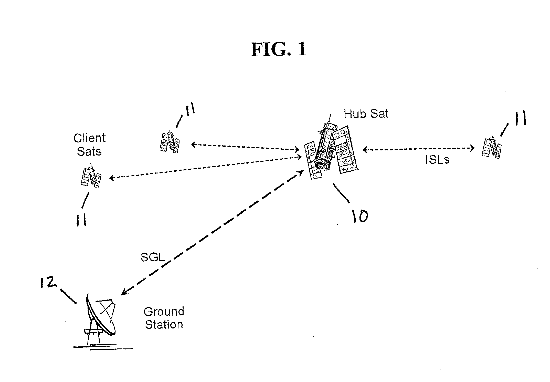 Space based local area network (SBLAN)