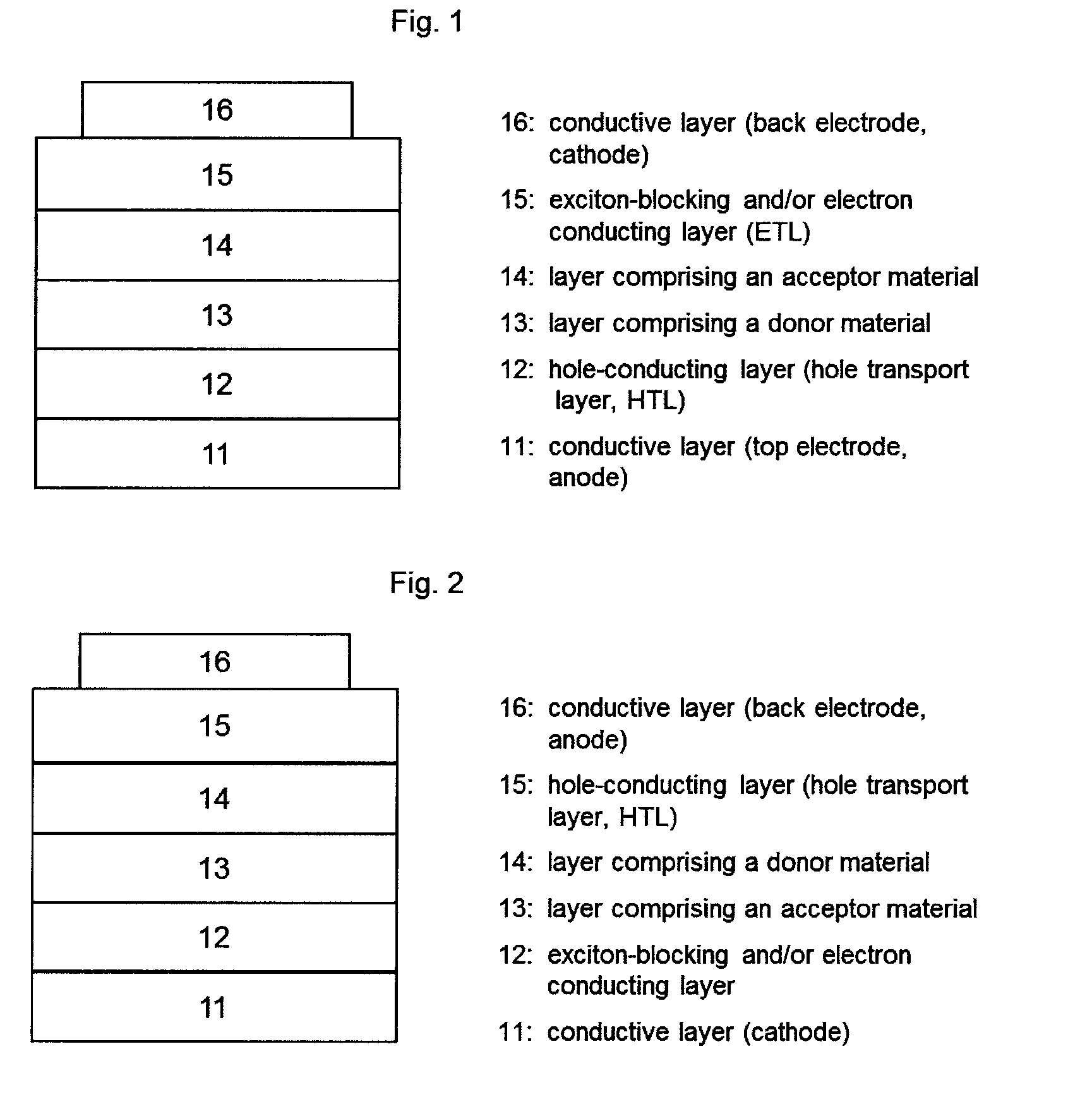 Compounds with terminal heteroarylcyanovinylene groups and their use in organic solar cells