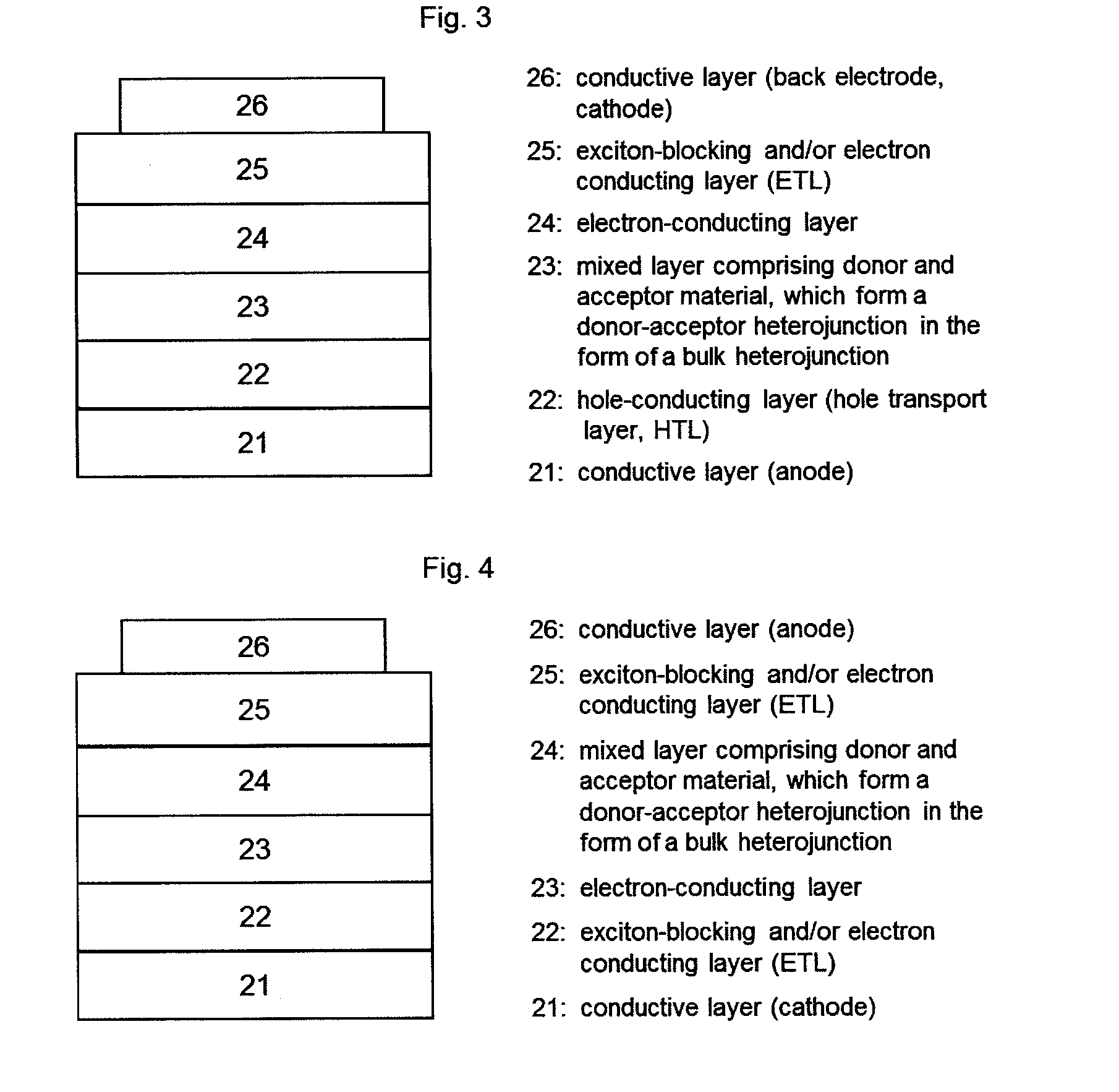 Compounds with terminal heteroarylcyanovinylene groups and their use in organic solar cells