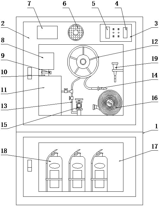 Indoor fire hydrant capable of maintaining order