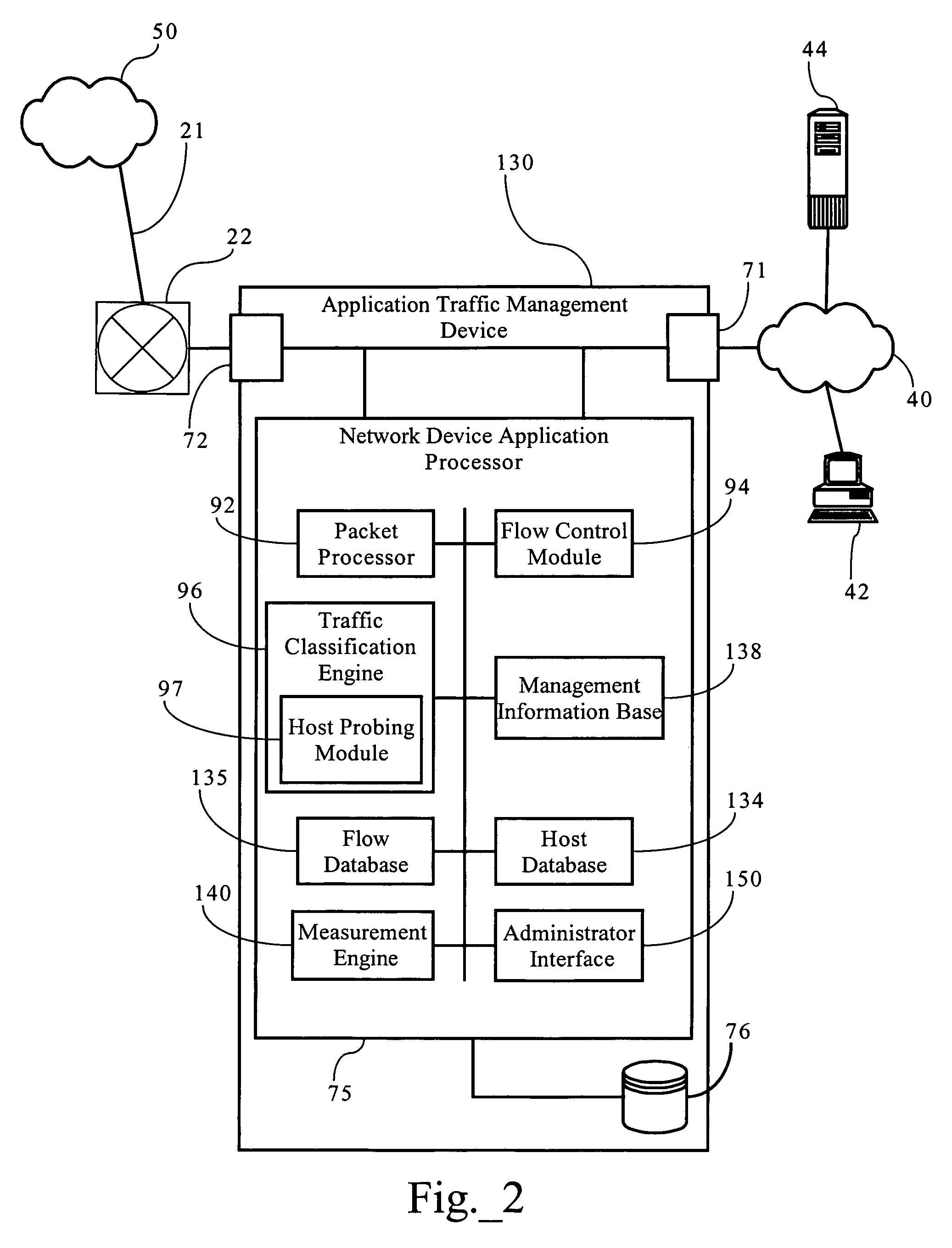 Probing hosts against network application profiles to facilitate classification of network traffic