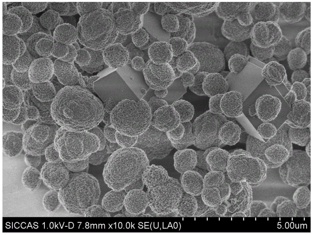 A method for preparing amorphous calcium carbonate nanospheres