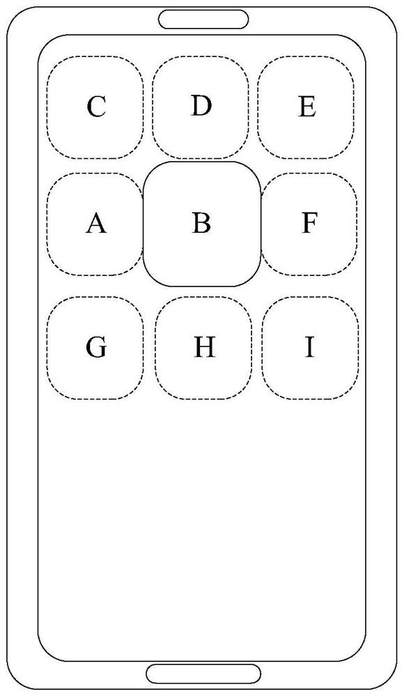 App sharing method, device and electronic equipment